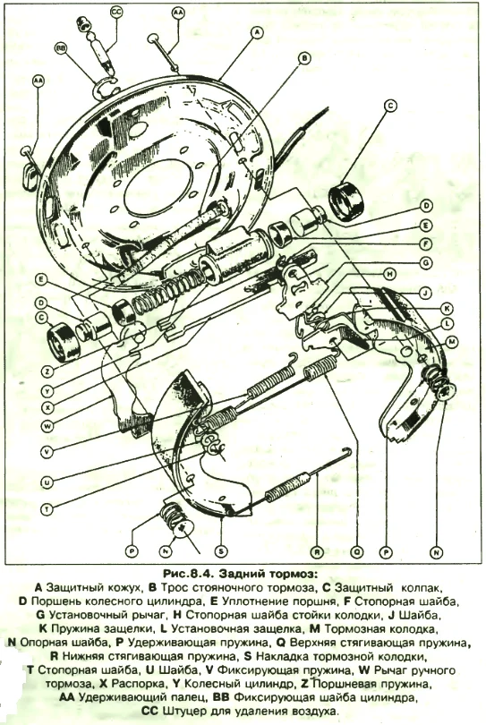 Задний тормоз